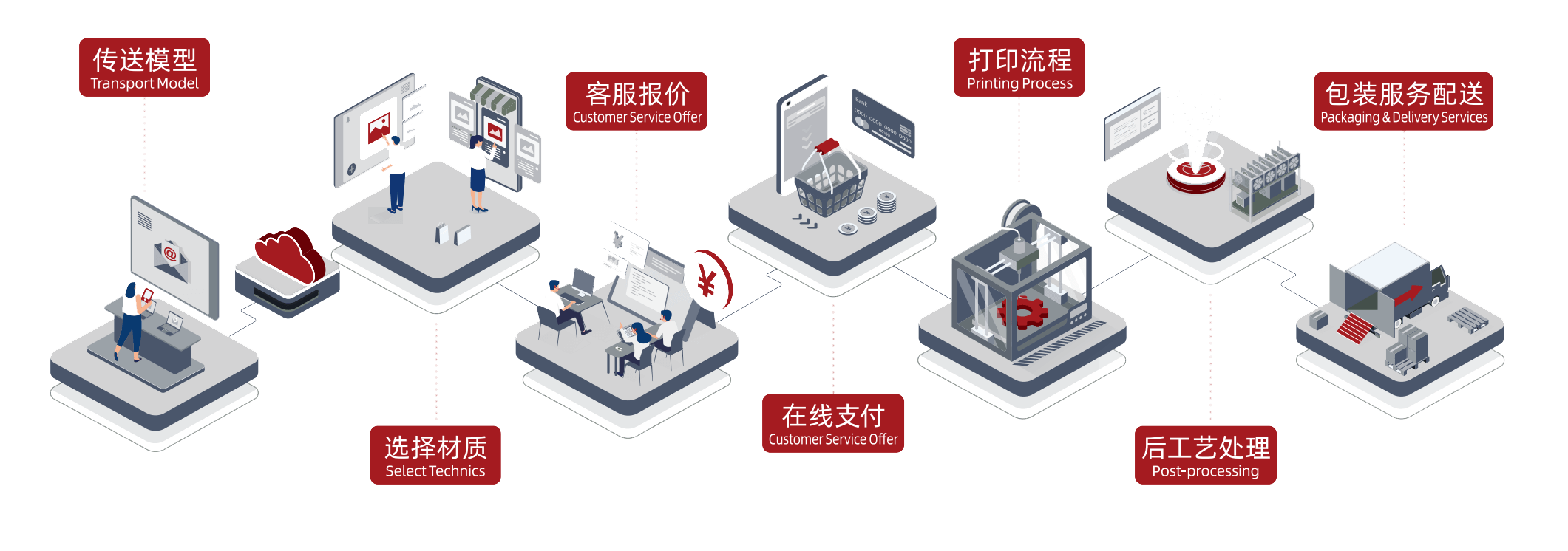 九五至尊VI-老品牌值得信任!