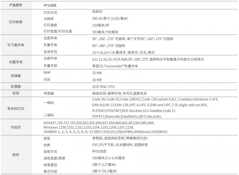 电力标识打印机HT1200E参数.png