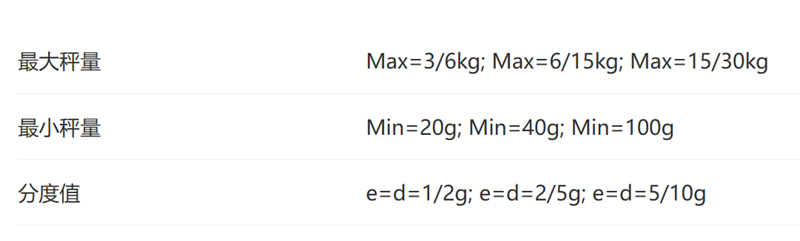 智能收银秤部分参数.png